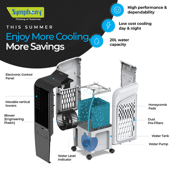 Symphony Diet 3D 20i