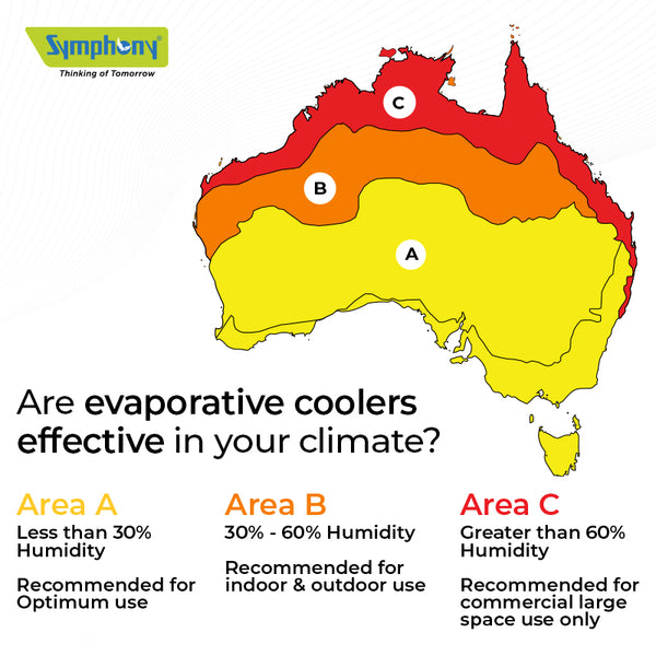 Symphony Diet 3D 12i